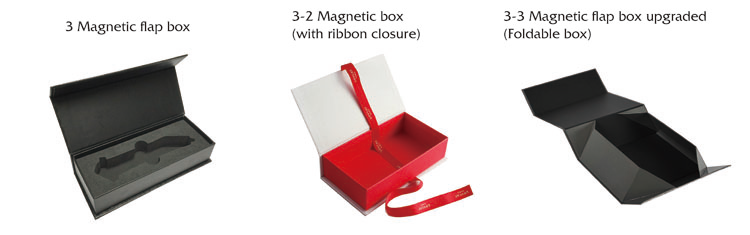 magnetic flap and foldable gift box.png