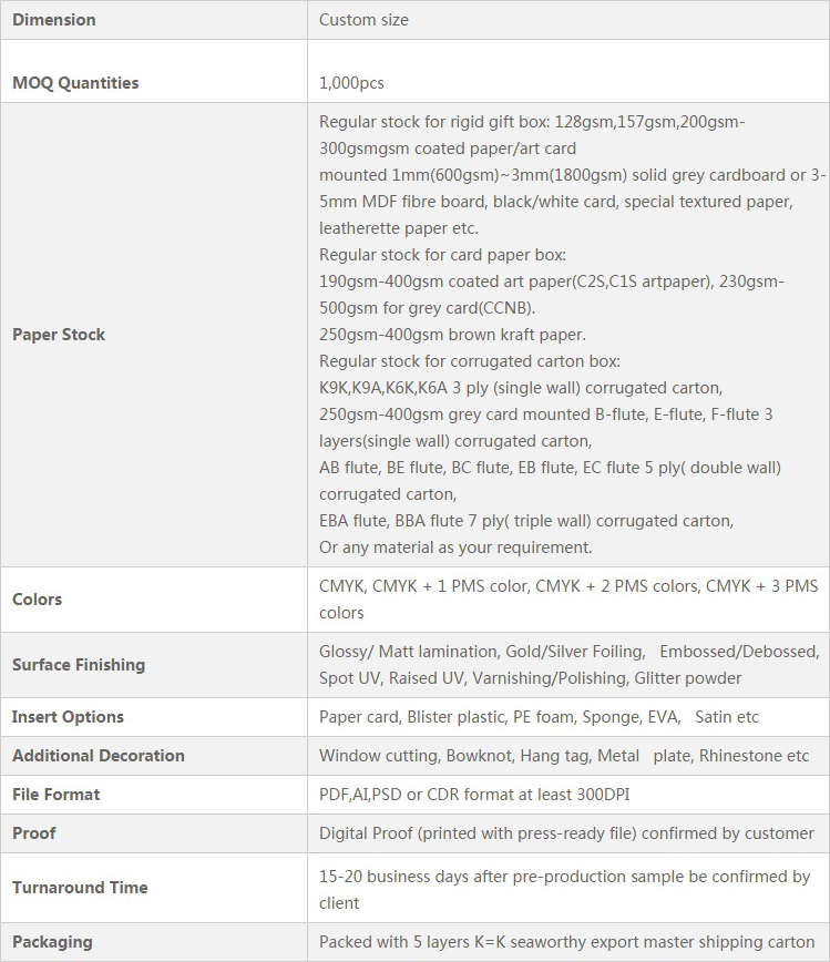 ML packaging general specs for custom paper packaging